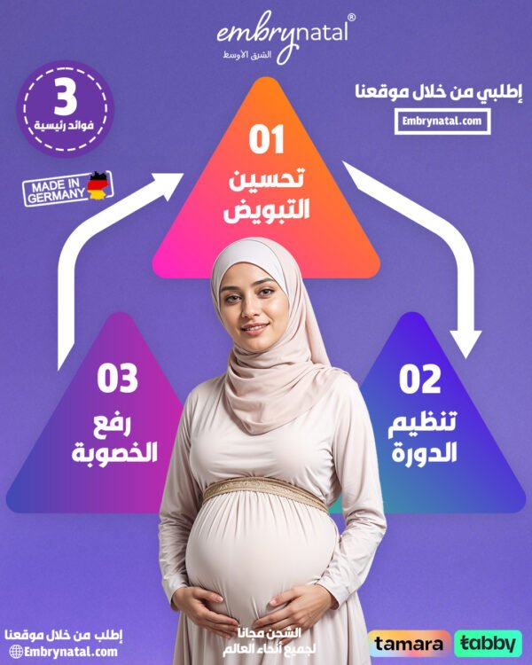 ⁦Embrynatal Forte – المكمل الألماني لتهيئة الجسم للحمل وزيادة الخصوبة⁩ - الصورة ⁦4⁩